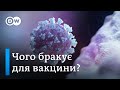 Вакцина від коронавірусу: типи, випробування, ефективність і ціна | DW Ukrainian