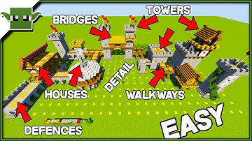 andyisyoda 5x5 Bouwsysteem Tutorial