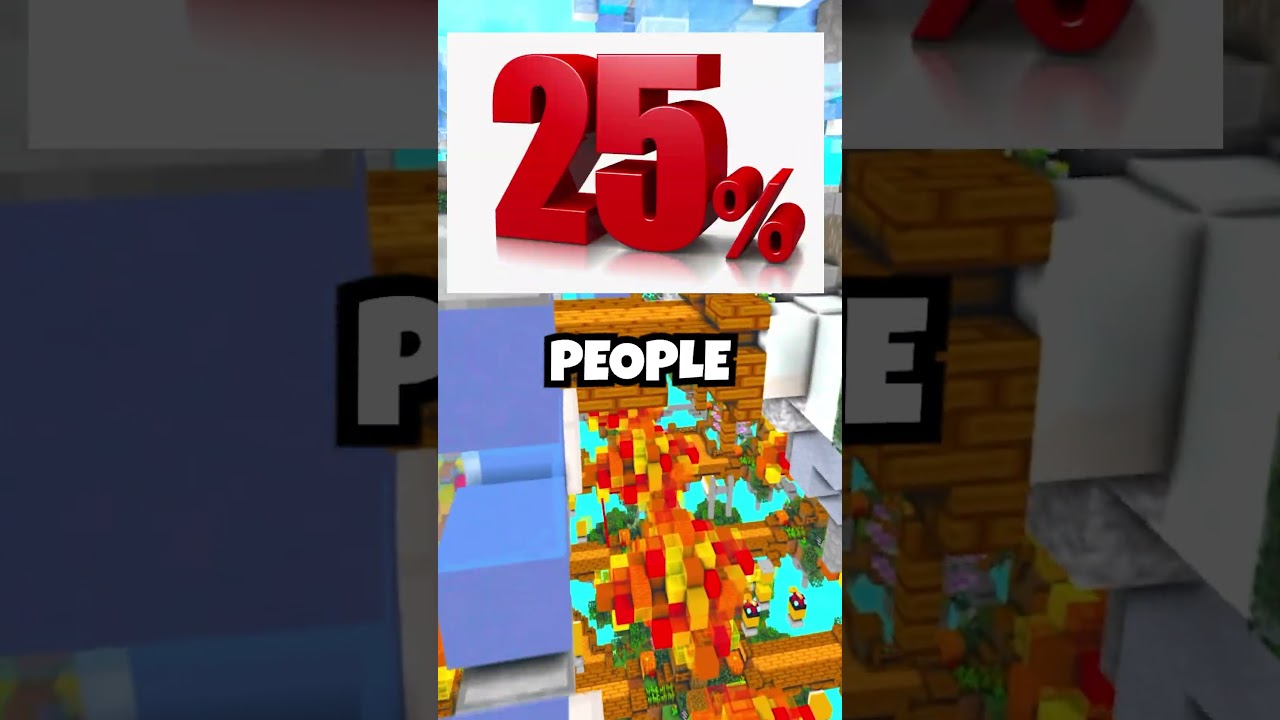 How Rare Is Your Body? #13