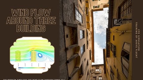Wind Flow Around Three Buildings CFD Simulation