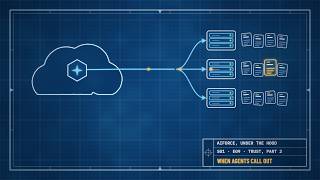 Agentforce MCP Security: Tool Poisoning, Risk Scores and Gateway Policies
