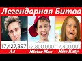 Кто победит? / А4 против Мистера Макса против Мисс Кэти (2018 - 2025) l RarelTV l Ромзи