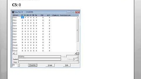 RSLogix 500 And Micrologix PLC Tutorial || by Automation Knowledge Club