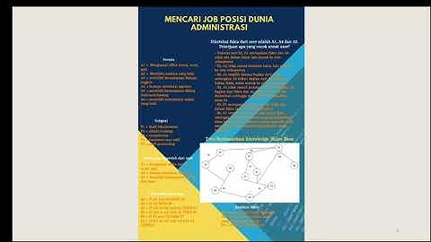[SBP INFORMATIKA UNINDRA] Grup 3 Kelas S7D tentang Inferensi Fuzzy