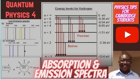 Quantum Physics 4: ABSORPTION & EMISSION LINE SPECTRA