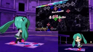 【MMD】Miku　VS　CDP EGOISM440【DDR】