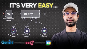 How I BUILT an AI Agent to Schedule Meetings...(copy my framework)
