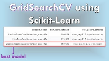 GridSearchCV using Scikit-Learn