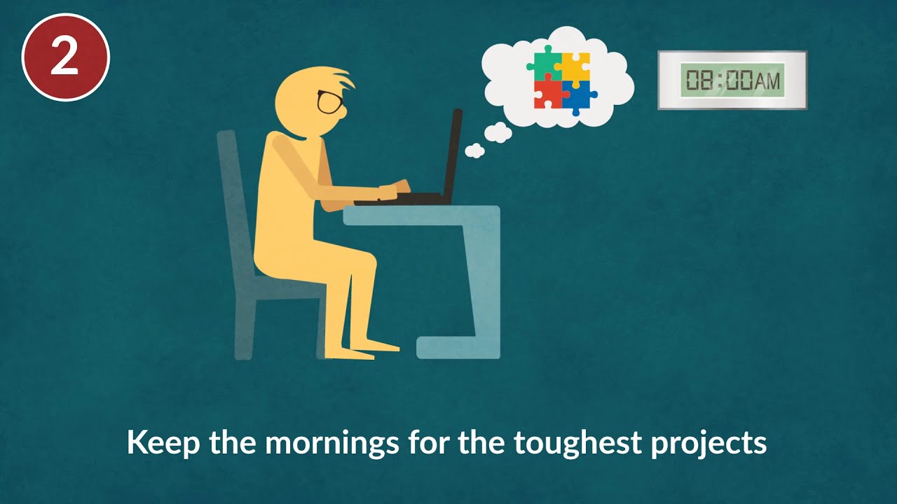 10 Daily Habits Of The Most Successful Entrepreneurs - YouTube