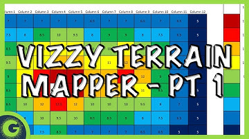 Vizzy Terrain Mapper - Part 1 || Simple Rockets 2