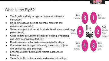 Big6 Introduction Video INFO 5340
