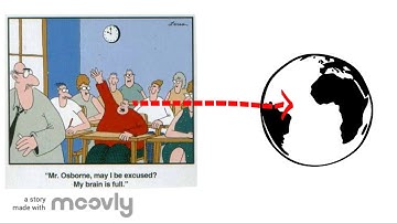 Contextualized learning by GD