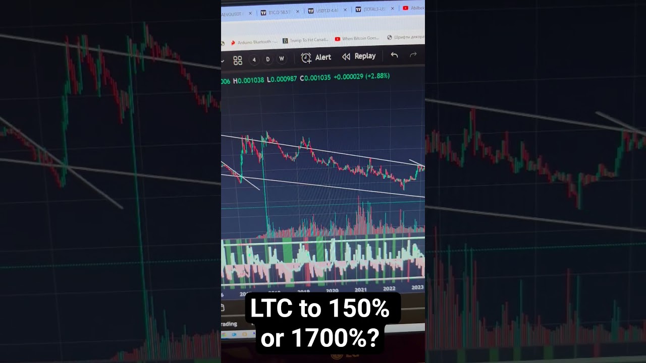 #LTC