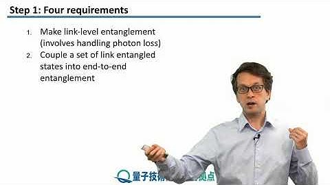 12-1 The need for repeaters