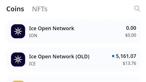 HOW TO SEND YOUR ICE COIN FROM EXCHANGE/WALLET TO THE NEW ICE ION ONLINE PLUS APP