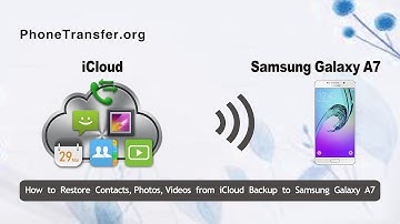 How to Restore Contacts,Photos,Videos from iCloud Backup to Samsung Galaxy A7