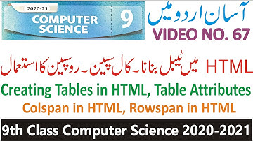 Creating Tables in HTML, Table Attributes, Colspan in HTML, Rowspan in HTML, 9 class computer