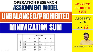 Assignment Model |Unbalanced & Prohibited -Minimization sum | TYBMS | Sum no.12 | Dr. Mihir C. Shah