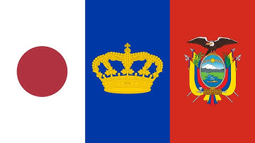 The Allies of World War 1 Flag Animation