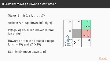 Discover Algorithms for Reward-Based Learning in R : The Course Overview | packtpub.com