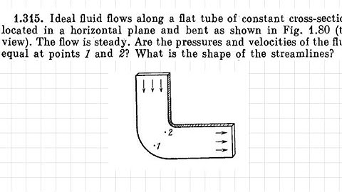 q 1.315 from irodov , fluid mechanics