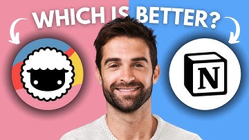 Taskade vs Notion (2025) - Which One is Better?