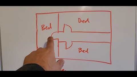 Where should a carbon monoxide detector be placed in the uk