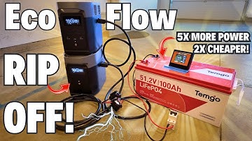 STOP Buying EcoFlow Batteries! I Cracked Their Proprietary Port