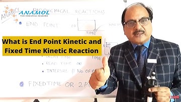 What is End Point, Kinetic and Fixed Time Kinetic Reaction [English]