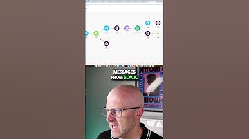 Make Vs. N8N AI Adoption #ai #shorts