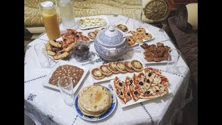 Routine for Ramadan Iftar