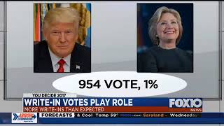 Write-in votes play role