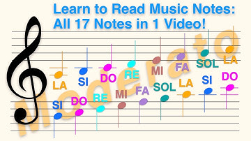 How to Read Notes One by One in Treble Clef - Do Re... Si (Fixed Do), Moderato (Moderate Speed)