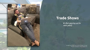 Recapping 2021 - Land F/X Webinar