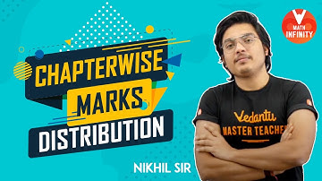 Board Exam 2021 | Chapterwise Marks Distribution |CBSE Class 10 Maths | ICSE Class 10 Maths |Vedantu