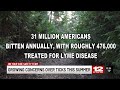 Tick activity surging early, raising concerns about Lyme Disease cases