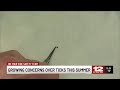Tick activity surging early, raising concerns about Lyme Disease cases