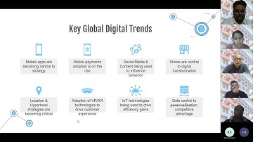 What is Digital Disruption? | How To Avoid Operational Disruption in Digital Transformation  | #iim