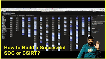 How to Build a Successful SOC or CSIRT?