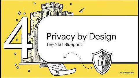 TM311=ch.3 short summary by notebook LM