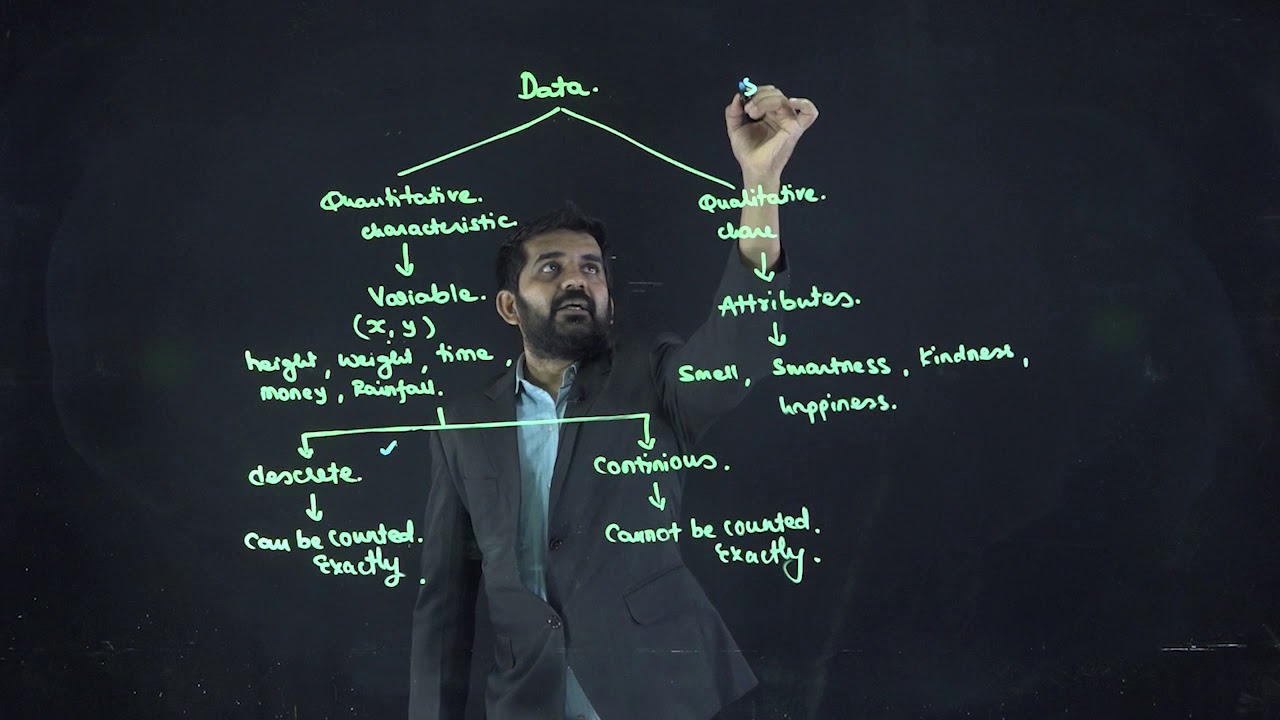 statistics : lecture 3 - YouTube
