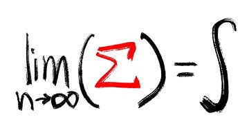 Changing limits to integrals