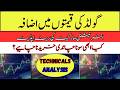 Today Gold Rate in Pakistan |  March 08 2026 Gold &amp; Silver Prices Update | Latest Gold Market update