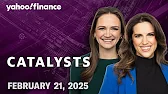 Post by Yahoo Finance