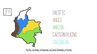 A little information about Colombia