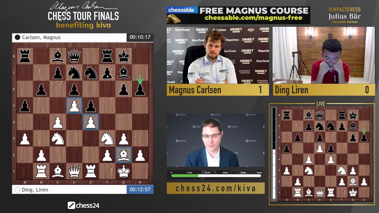 Finais do MCCT 1: Ding Liren derrota Carlsen