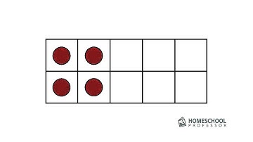 Flashcards: ten frames 1-5