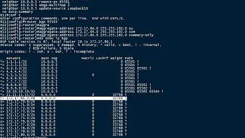BGP aggregate-address suppress-map