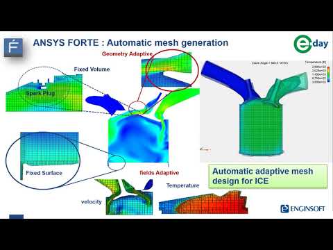 Video: ICE (motore a combustione interna): caratteristiche generali, tipi