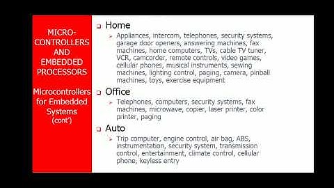 S. Y. B. C. S ELC 231: Microcontroller Architecture and Programming